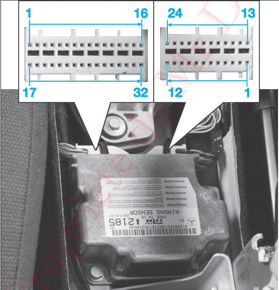 Brochage des connecteurs du calculateur d'airbags et prtensionneurs