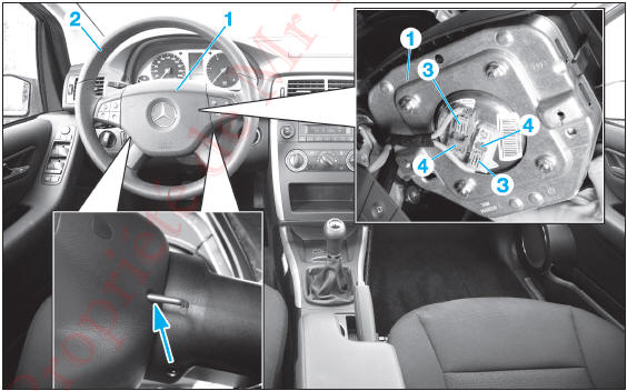 Airbag frontal conducteur